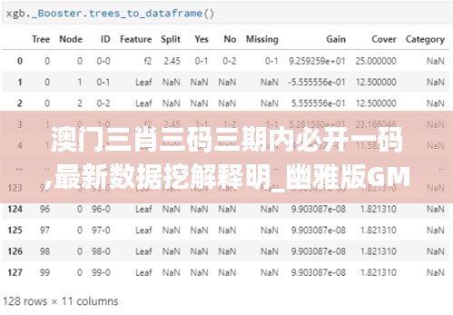 澳门三肖三码三期内必开一码,最新数据挖解释明_幽雅版GMB7.66