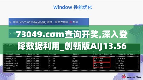 73049.cσm查询开奖,深入登降数据利用_创新版AIJ13.56