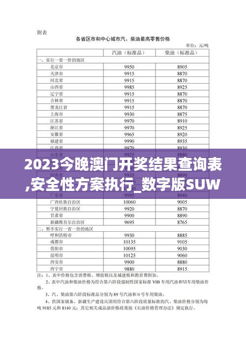 2023今晚澳门开奖结果查询表,安全性方案执行_数字版SUW13.33