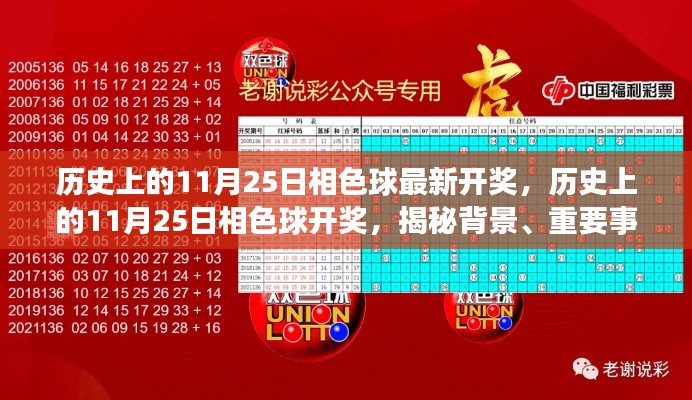 历史上的11月25日相色球最新开奖，历史上的11月25日相色球开奖，揭秘背景、重要事件与深远影响