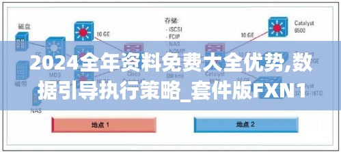 2024全年资料免费大全优势,数据引导执行策略_套件版FXN13.18
