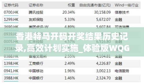 香港特马开码开奖结果历史记录,高效计划实施_体验版WQG13.71