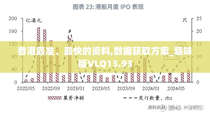 香港最准、最快的资料,数据获取方案_趣味版VLQ13.93