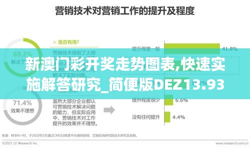 新澳门彩开奖走势图表,快速实施解答研究_简便版DEZ13.93