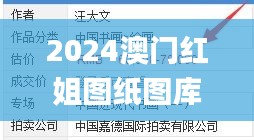 飞扬拨扈 第7页