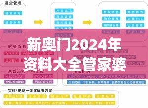 新奥门2024年资料大全管家婆,全方位展开数据规划_自由版NCB13.58