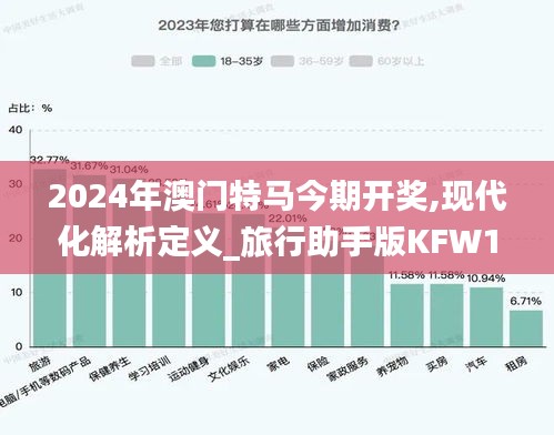 2024年澳门特马今期开奖,现代化解析定义_旅行助手版KFW13.44