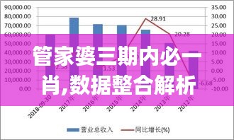 踊贵屦贱 第5页