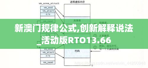 新澳门规律公式,创新解释说法_活动版RTO13.66