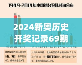 衣无二彩 第4页