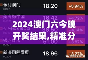 2024澳门六今晚开奖结果,精准分析实践_绝版HDV13.19