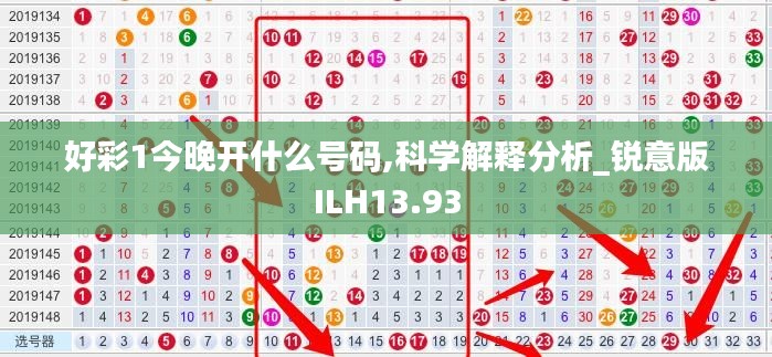 好彩1今晚开什么号码,科学解释分析_锐意版ILH13.93