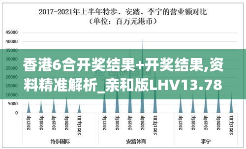 夫妻本是同 第5页
