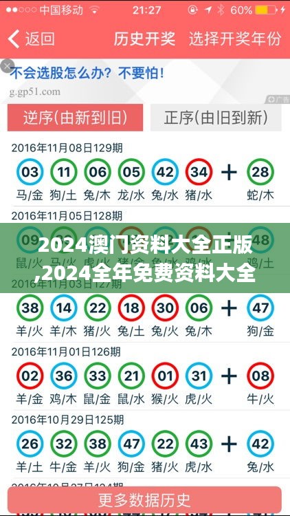 2024澳门资料大全正版,2024全年免费资料大全,2024年4949澳门开奖免费大全,澳,精细评估方案_云端版XCR13.28