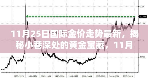 心慌意乱 第5页