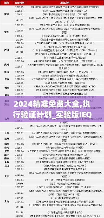 2024精准免费大全,执行验证计划_实验版IEQ13.59