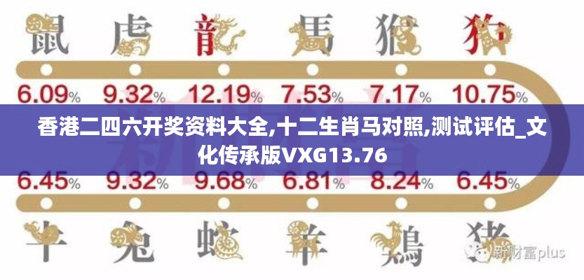 香港二四六开奖资料大全,十二生肖马对照,测试评估_文化传承版VXG13.76