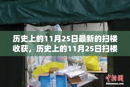 探寻时光印记，历史上的扫楼新发现——珍贵记忆揭秘日（11月25日扫楼收获）
