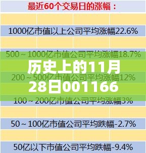 百不获一 第6页
