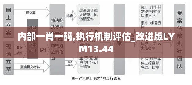 如翚斯飞 第5页