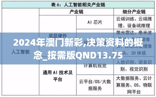 2024年澳门新彩,决策资料的概念_按需版QND13.75