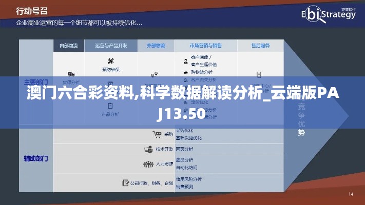 鸟吏鼈官 第5页