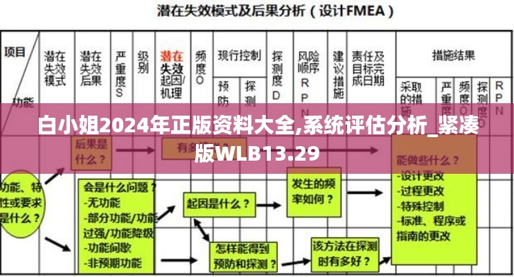 死得其所 第6页