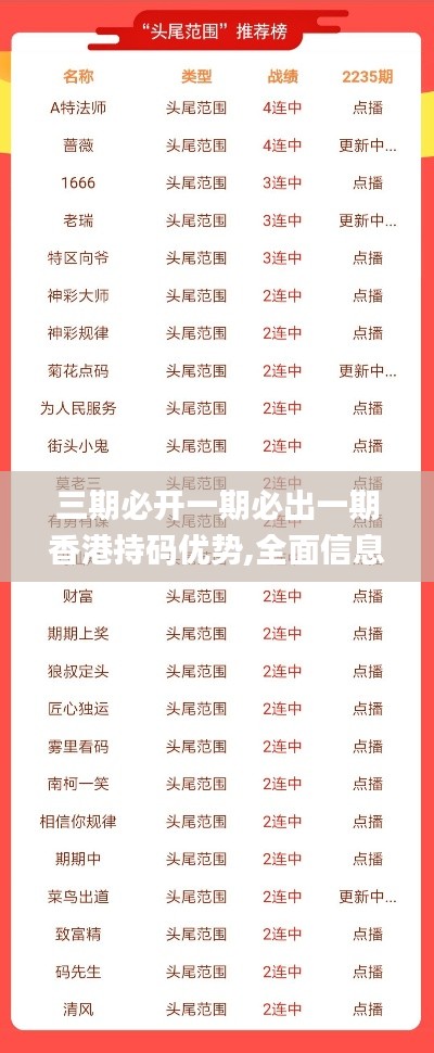 长安米贵 第5页