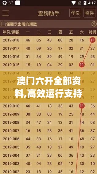 澳门六开全部资料,高效运行支持_高清晰度版TIJ13.95