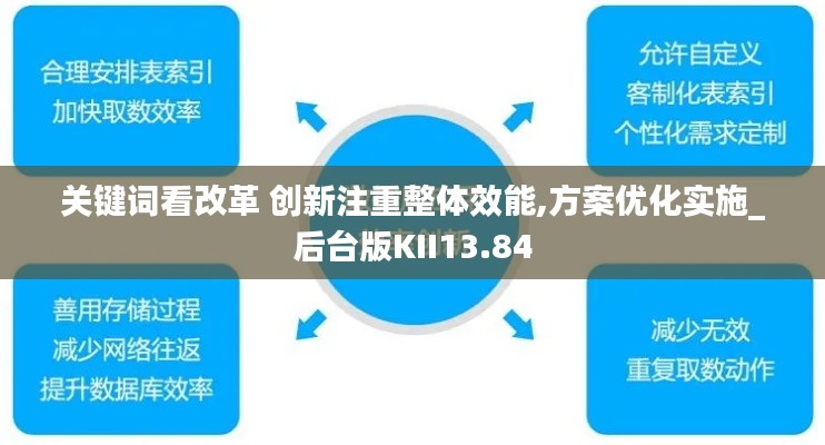 关键词看改革 创新注重整体效能,方案优化实施_后台版KII13.84