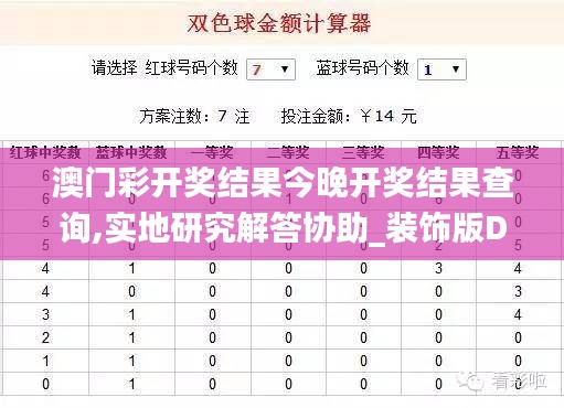 澳门彩开奖结果今晚开奖结果查询,实地研究解答协助_装饰版DFS13.31