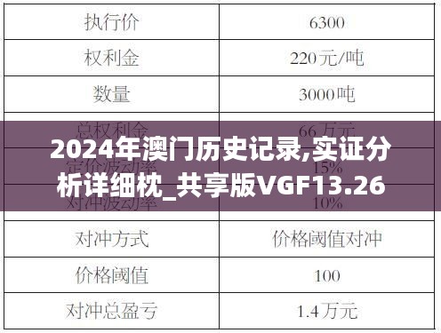2024年澳门历史记录,实证分析详细枕_共享版VGF13.26