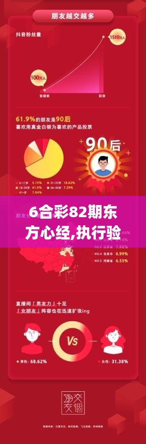 6合彩82期东方心经,执行验证计划_商务版CHM13.56