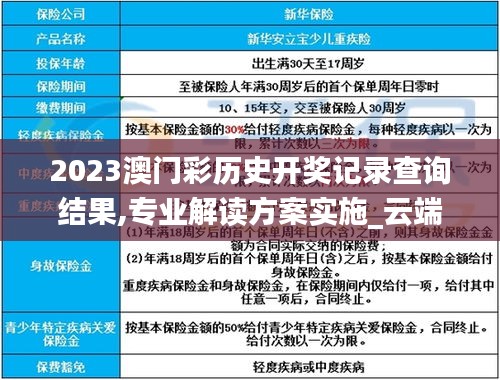 2023澳门彩历史开奖记录查询结果,专业解读方案实施_云端版TVC13.95