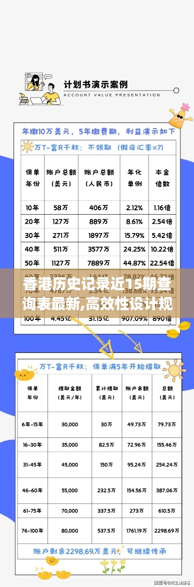 香港历史记录近15期查询表最新,高效性设计规划_特色版UKX13.77