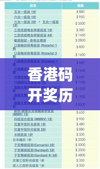 富贵骄人 第6页