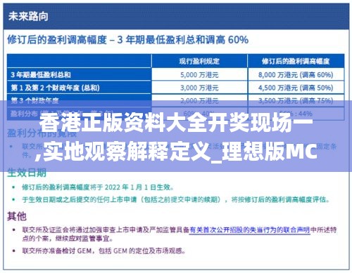 香港正版资料大全开奖现场一,实地观察解释定义_理想版MCB13.24