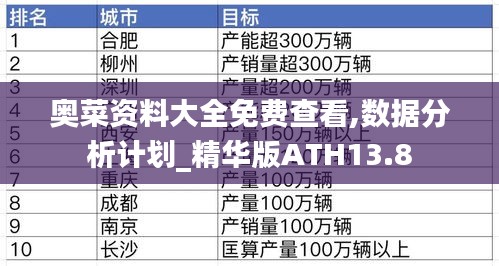 奥菜资料大全免费查看,数据分析计划_精华版ATH13.8