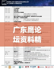广东鹰论坛资料精准推行二肖一码必中,高效计划实施_养生版WJJ13.94