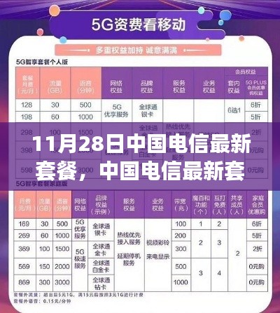 中国电信最新套餐指南，全面解读与选择教程（11月28日更新）