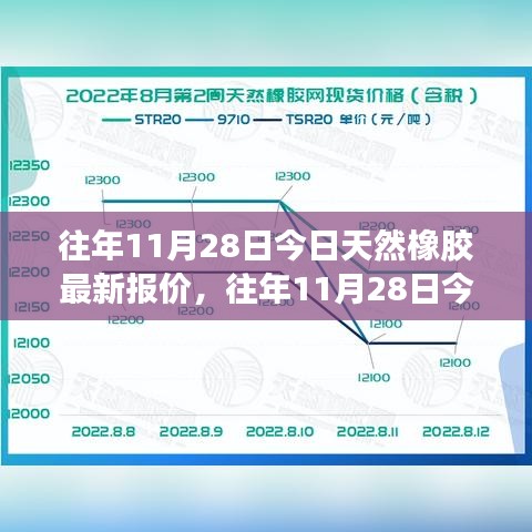 七嘴八张 第5页