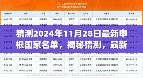 揭秘预测，最新申根国家名单展望，2024年11月28日旅行新篇章开启！