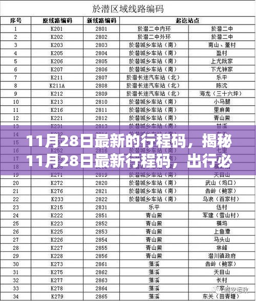 艰苦朴素 第5页