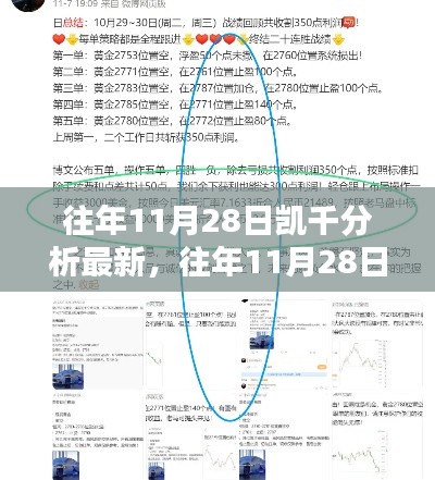尊道贵德 第6页