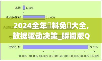 蚕丛鸟道 第5页