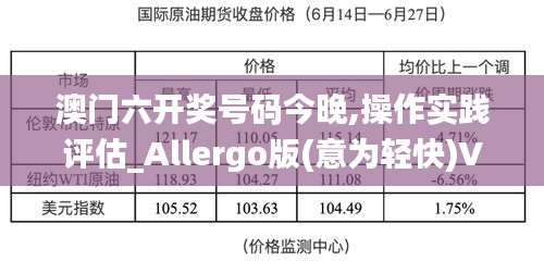 澳门六开奖号码今晚,操作实践评估_Allergo版(意为轻快)VGN56.390