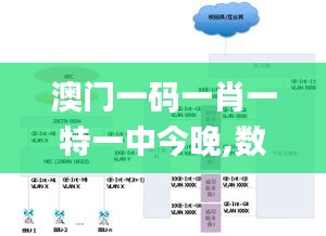 澳门一码一肖一特一中今晚,数据导向计划_增强版AKT63.962