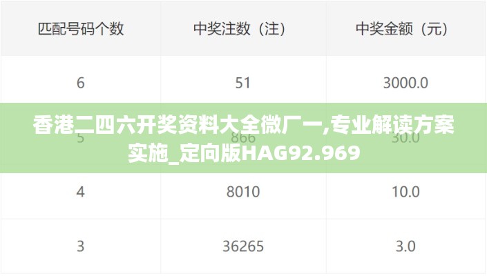 香港二四六开奖资料大全微厂一,专业解读方案实施_定向版HAG92.969