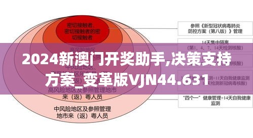 2024新澳门开奖助手,决策支持方案_变革版VJN44.631