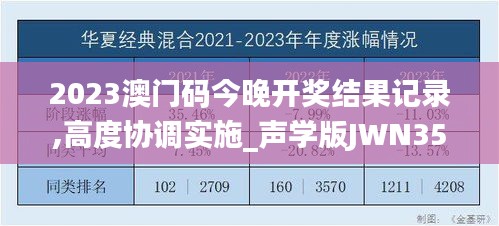 2023澳门码今晚开奖结果记录,高度协调实施_声学版JWN35.468